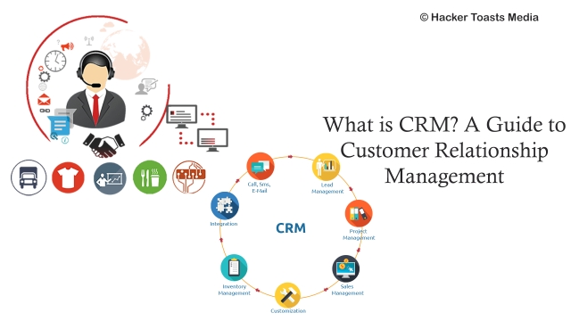 The Ultimate Guide to Revolutionizing Your Business with a CRM System