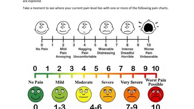 Beyond the Ache: Empowering Pain Management Strategies