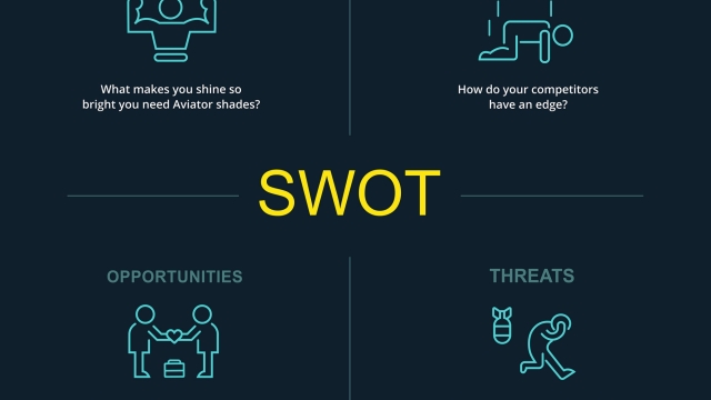 The Power of SWOT: Unleashing Strategic Insights for Success