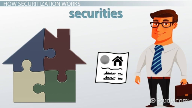 Safeguarding Success: Unveiling Switzerland’s Securitization Solutions